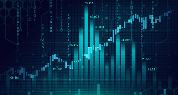 Forex signals For Best Trading