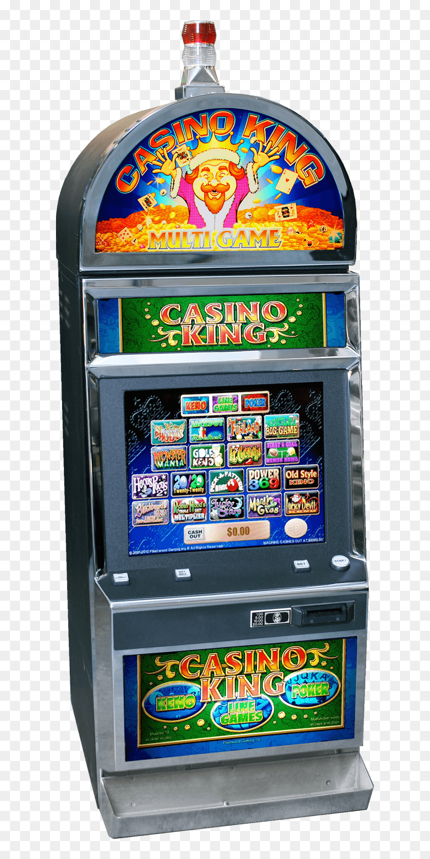 Some Tips You Should Consider For Winning The Online Slot Gambling Game!
