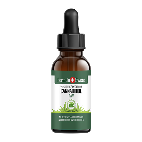 Several types of cbd Concentrates Discussed